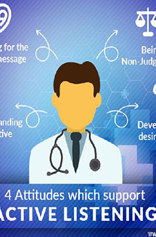 When Doctors Dont Listen